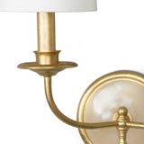 Fisher Sconce